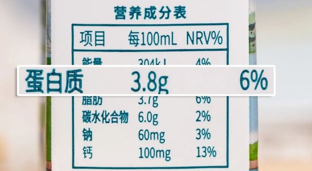 再来看看源百希水牛奶的营养成分表.蛋白质含量高达3.