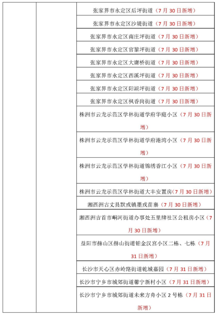 【2022泉州泉港区疫情病例活动轨迹最新通报】9月16日泉州新增1例确诊病例泉州市1例确诊病例