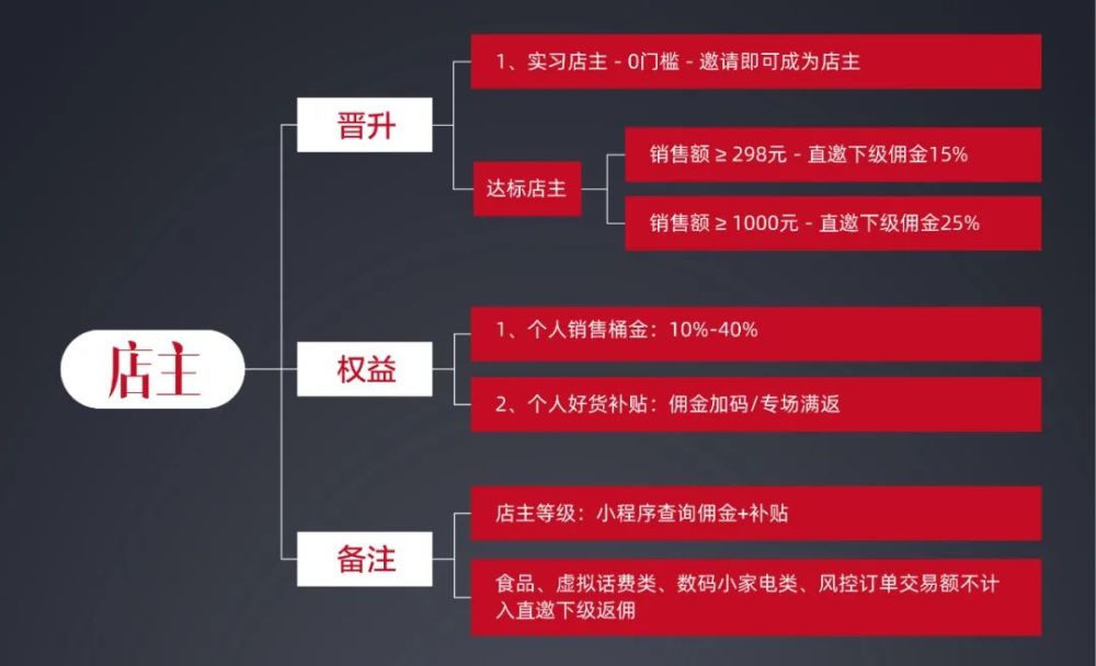 海丰招聘_5月21 22日海丰大型企业招聘会丨不知道去哪找工作 来这里看看(2)