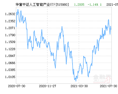 55 请保持关注