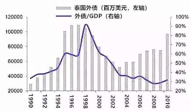 中国农民人口_中国农民人口数量是多少(3)