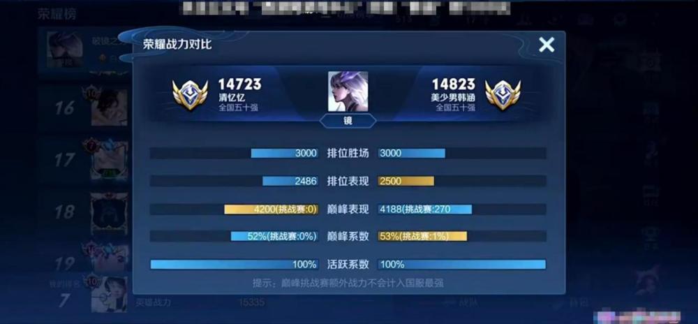 韩涵趁北慕休播冲国服露娜,差距让韩涵不忍直视!结果差点人标两空