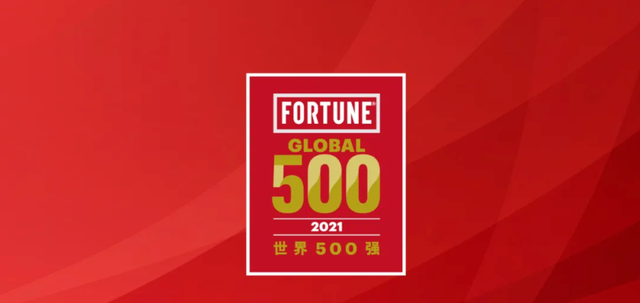 2021财富世界500强排行榜单公布143家中国企业上榜