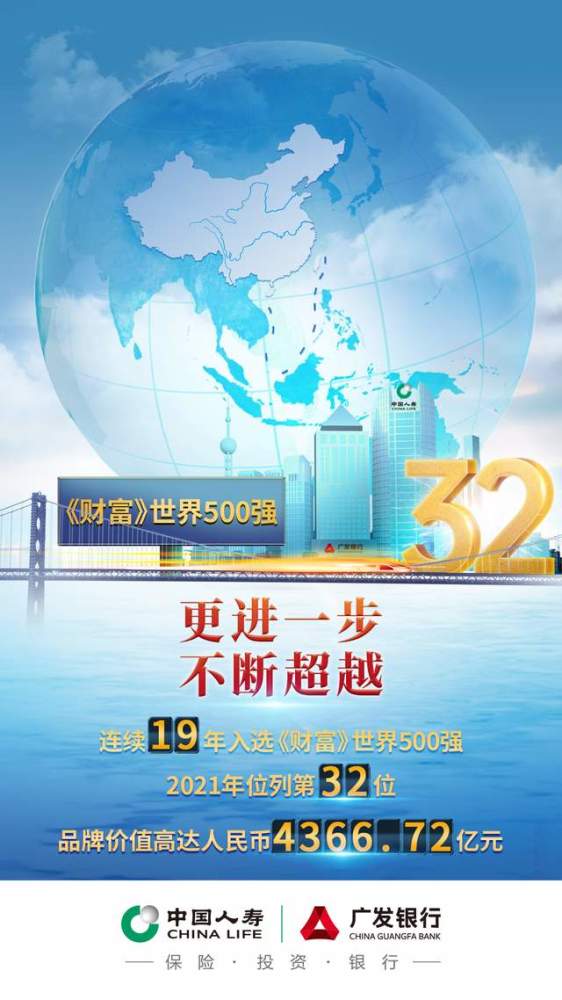 再进一步!中国人寿位列世界500强第32位