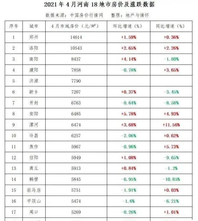 三门峡人口有多少_2017年河南省三门峡市人口大数据分析 灵宝常住人口最多 义