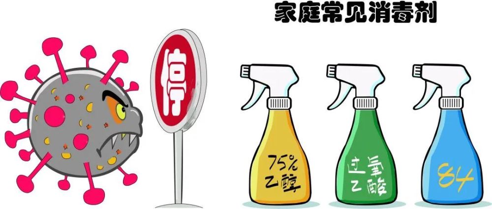 防疫期间,居家消毒很重要!听听专家怎么说