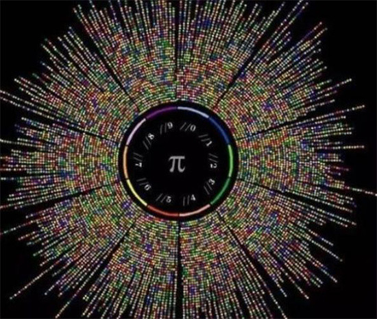 为什么科学家们一定要坚持计算圆周率?算到31万亿位有