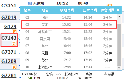 乘坐g7143列车的芜湖人注意!7月20日有一无症状感染者