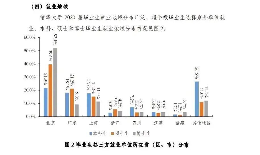 成都市人口_成都市2018年老年人口信息和老龄健康事业发展状况报告(2)