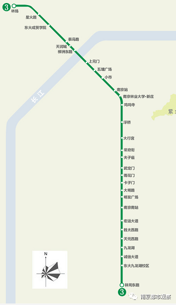 南京地铁3号线跟2号线类似,现在运营中的线路虽然是同一天开通的