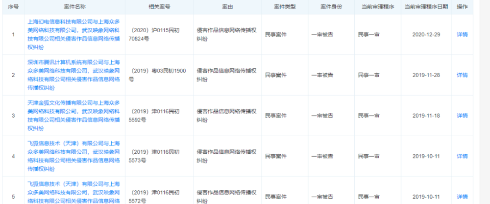 人人视频app已恢复上架;通信大数据行程卡崩溃;美团内测短视频