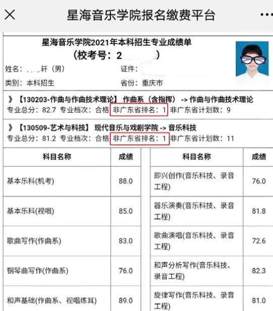 男粉以专业第一考上宋亚轩心仪大学,两人名字仅一字之