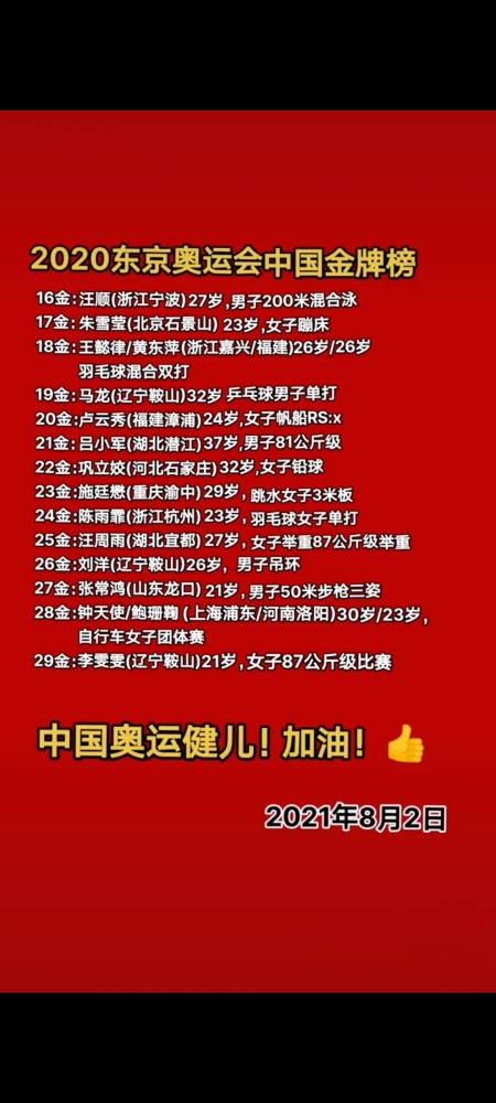 2020东京奥运会中国金牌榜,中国奥运健儿加油,爆赞