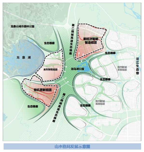 2021年8月3日成都东部新区拍卖了两块住宅用地