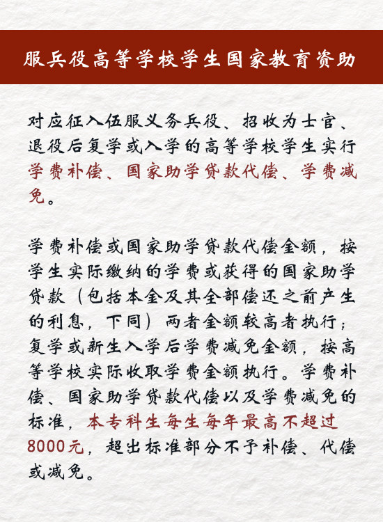 准大学生,九张图带你了解高校学生资助政策_腾讯新闻