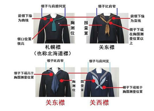 二:领子分类 你可以看到不同风格的jk制服.