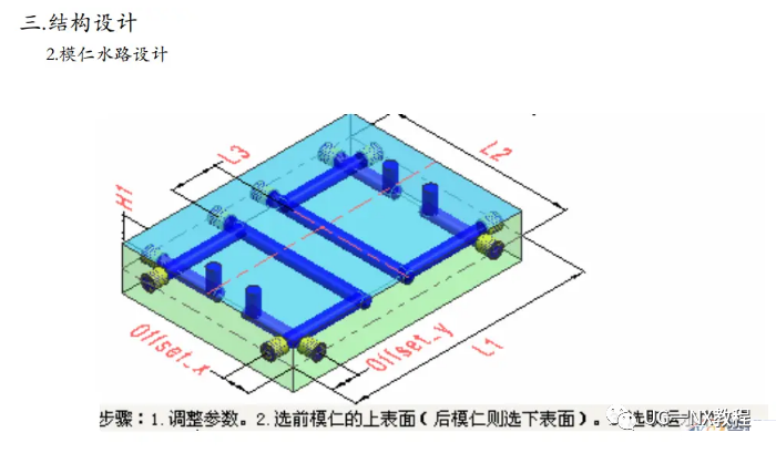 ug/nx 模具设计的18个步骤,学会这些,流程你就懂了