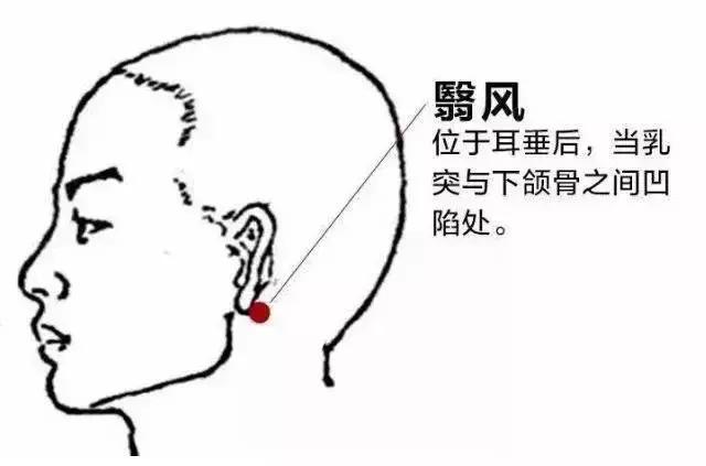 按摩这些穴位帮你快速搞定打嗝!
