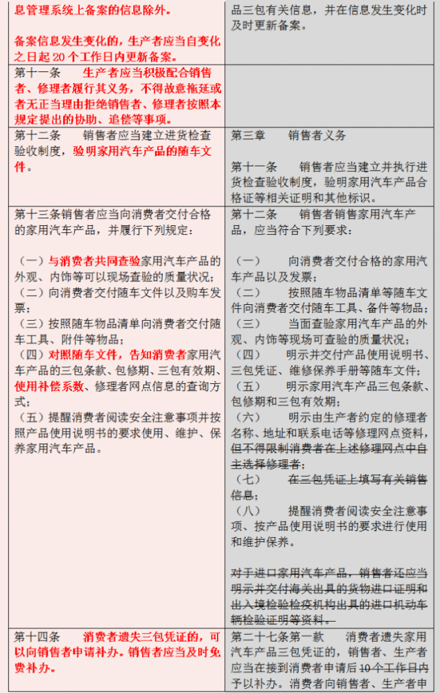 我国汽车产业的gdp股份_2018年中国汽车行业产销量预测及人均 GDP 与汽车千人保有量分析(3)