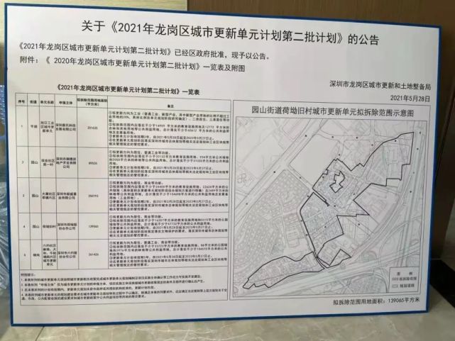 深圳龙岗:园山街道荷坳旧改,无缝连接大运枢纽!