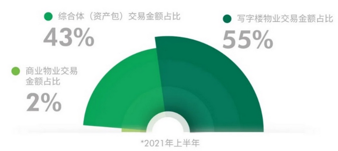 南山2021上半年gdp_深汕再超福田 南山等7个区,2021年上半年深圳各区GDP增速排行榜出炉(3)