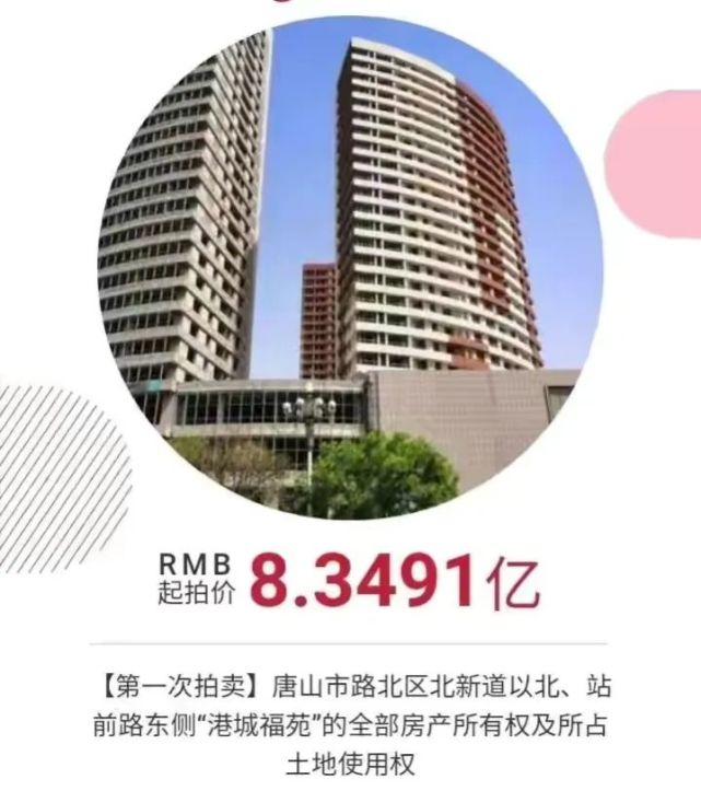 唐山烂尾楼探访,今天来到嘉润蓝湾,这里什么时候解决