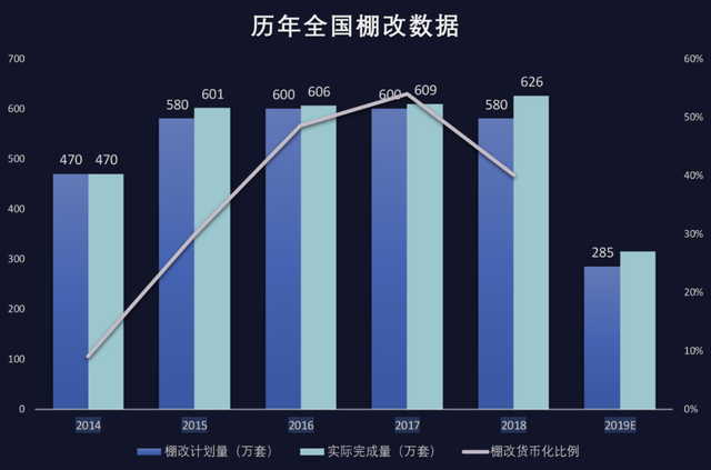 拆迁按人口_我是广西的,请告诉我们那里的征地补偿标准是多少的,因为南广高