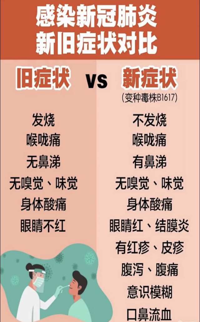 感染德尔塔病毒会有新症状
