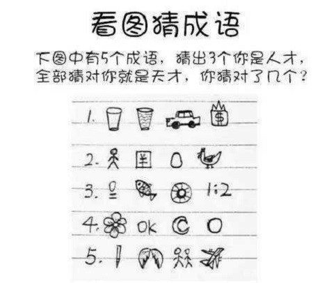 成语白什么贯_成语故事简笔画(2)