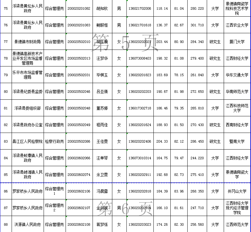 景德镇市人口2021_景德镇市第三人民医院关于门诊就诊的通告