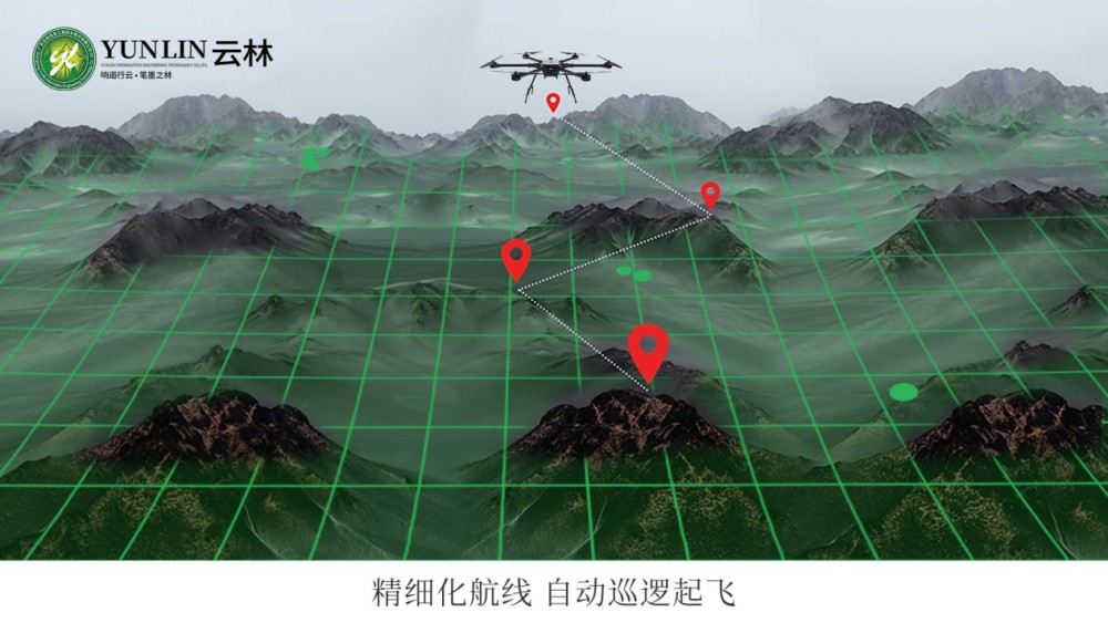 二,林业无人机火灾现场实时图传功能及技术要点