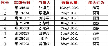 安仁人口_昨晚 郴州安仁登上 舌尖3 了,原来这些菜藏着这么多秘密啊