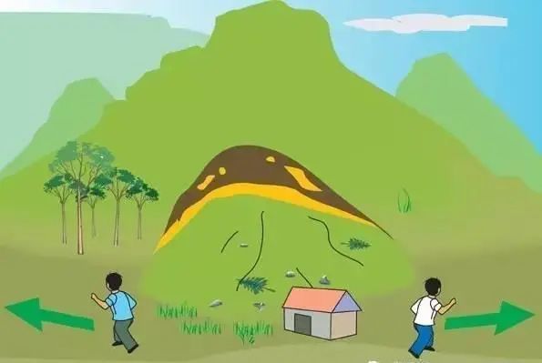 遇到洪水,泥石流应如何科学自救?
