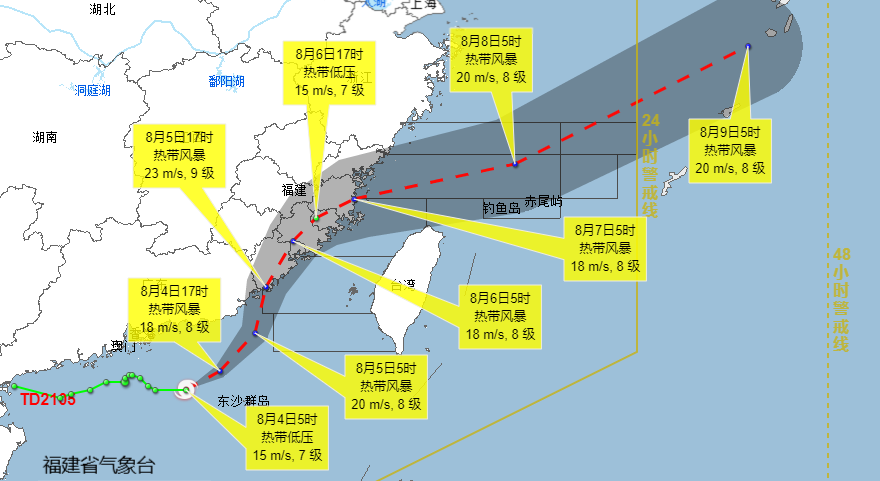 台风"卢碧"生成!蕉城未来天气将