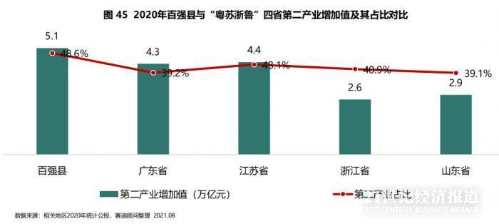 各省户籍人口_全国上半年离婚人数大跌近40 ,是什么原因