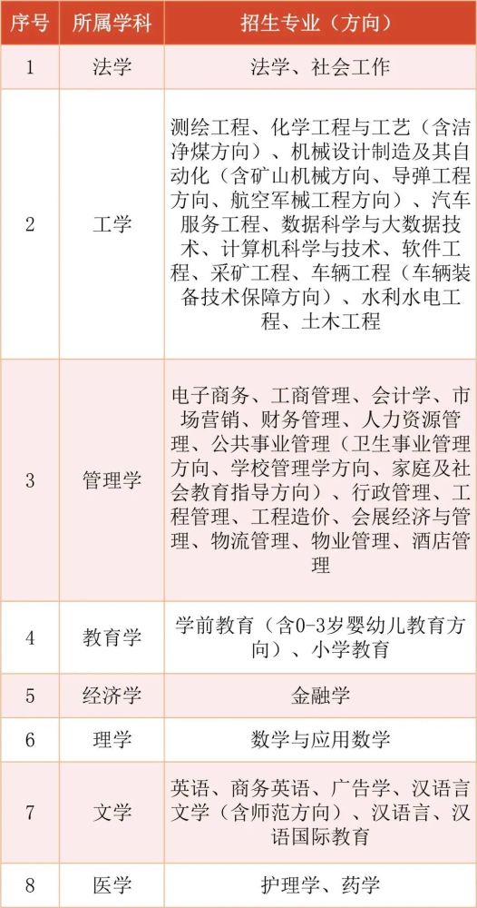 藤县人口有多少2021_藤县人民法院召开2021年中层部门负责人述职述廉会议(3)