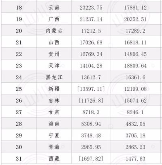 芬兰一年的gdp_芬兰的国家概况介绍(3)