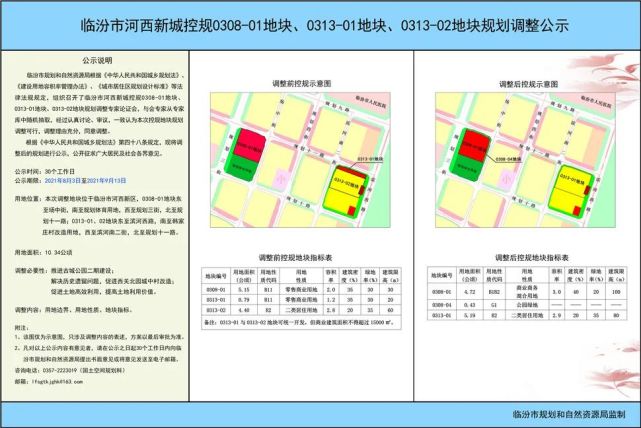 临汾市河西新城控规0308-01地块,0313-01地块, 0313-02地块规划调整