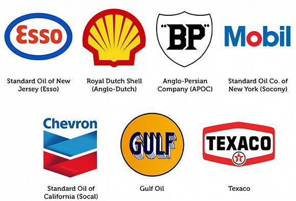 石油输出国组织(opec)的逆袭之路