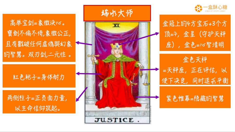 塔罗牌占卜:11号正义,端水达人.养鱼有罪,为所当为.