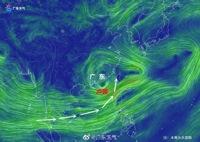 台风卢碧来袭