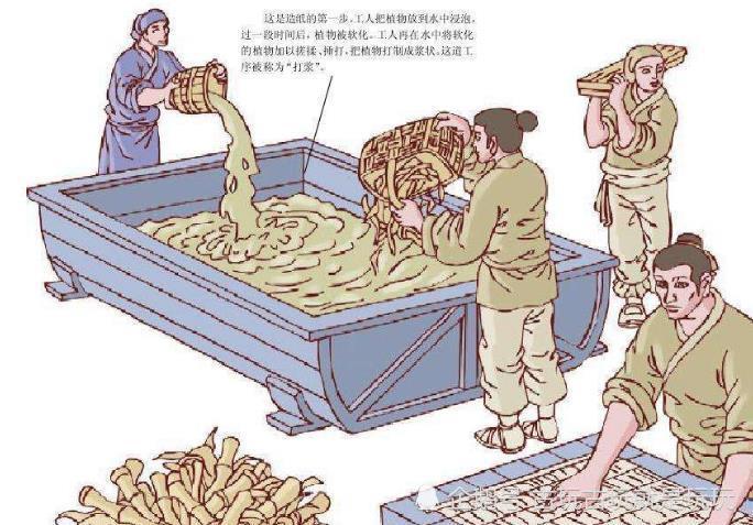 中国古代的造纸业,为何能在宋代达到鼎盛?从北宋角度看纸的发展