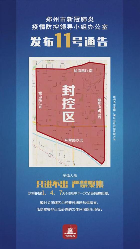 一,二七区人和路街道,嵩山路街道,淮河路街道,建中街街道,福华街街道