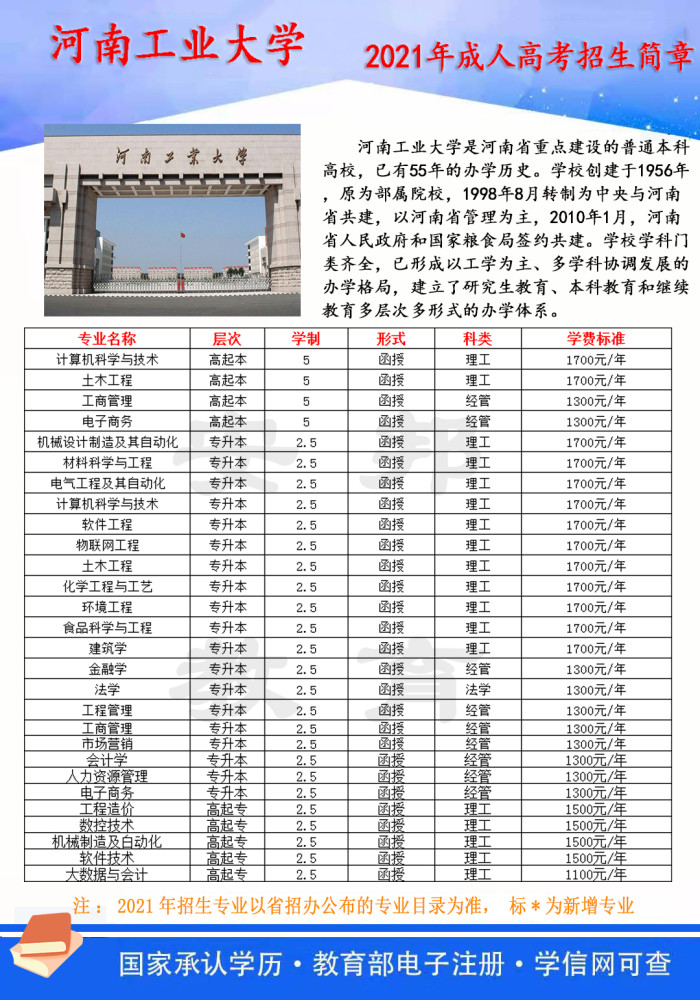 河南工业大学2021年成人高等学历教育简章