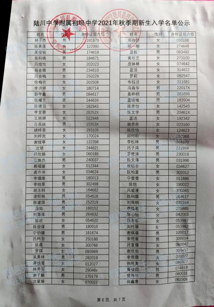 陆川一中,文昌中学 新生入学 名单 公示