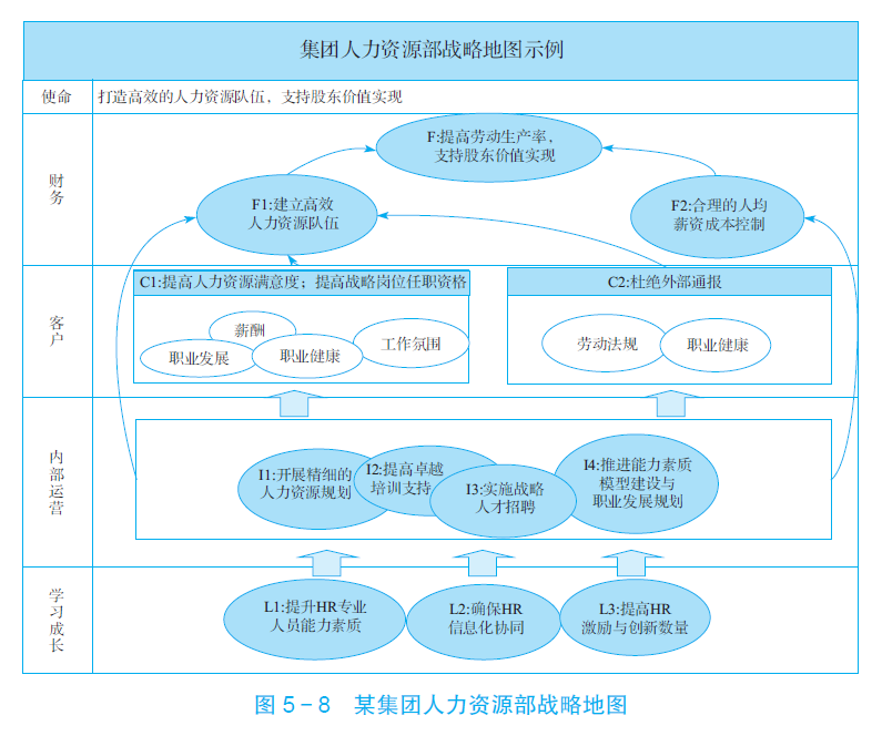 向华为学什么?这本书带你解码华为超强执行力