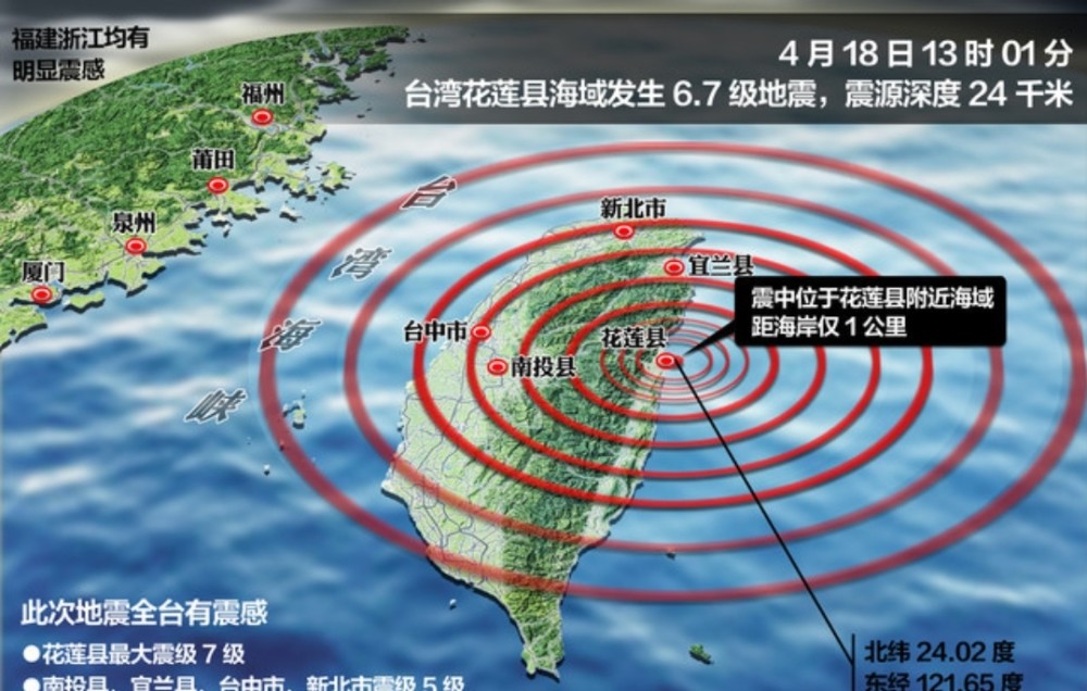 难以想象今天清晨叫醒很多杭州人起床的竟然是地震的晃动