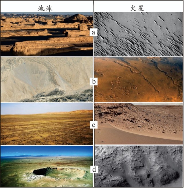 地球上有一个地方,它和火星表面地质构造类似,就在中国!