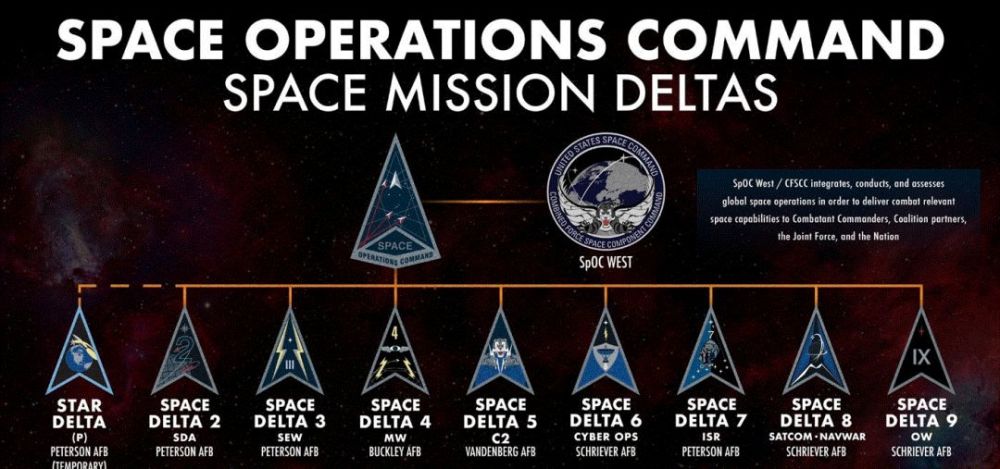 聚焦太空之战难免美国如何构建完整的太空作战力量