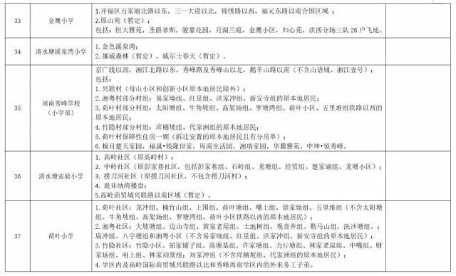 长沙小学学区划分公布 看看你家在哪个学区